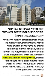 דוח מדדי האיכות: אלו שני בתי החולים המובילים בישראל - ומי נמצא בתחתית?